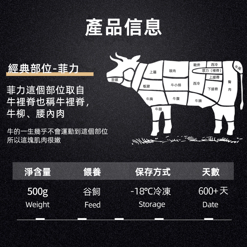 澳牛日記澳洲和牛M9菲力原切牛排谷飼兒童雪花惠靈頓牛扒台灣同城配送