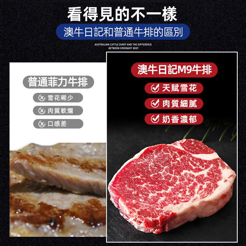 澳牛日記澳洲和牛M9菲力原切牛排谷飼兒童雪花惠靈頓牛扒台灣同城配送